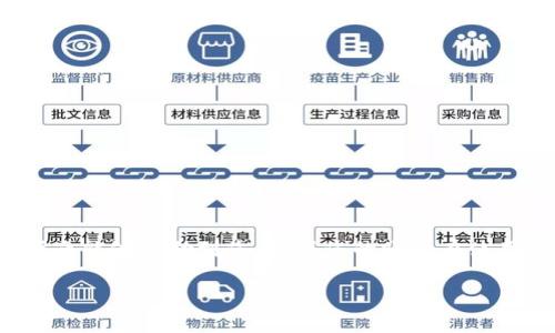 关于如何退登 Tokenim 2.0，以下是详细的步骤和建议。请注意，该信息可能会随着平台的更新而有所变化，因此建议随时查看官方文档或支持页面以获取最新信息。

   Tokenim 2.0 退登详细指南  / 
 guanjianci  Tokenim 2.0, 退登, 区块链, 数字货币  /guanjianci 

什么是Tokenim 2.0？
Tokenim 2.0是一个基于区块链技术的数字资产管理平台，旨在提供安全便捷的交易体验。平台提供多种功能，包括钱包管理、资产交易、数据信息查询等。用户在使用Tokenim 2.0过程中，可能会因为个人原因需要进行退登操作。

为什么需要退登Tokenim 2.0？
用户可能因为多种原因需要退登，例如更换账户、账户安全考虑、使用其他平台、或是暂时不再使用该服务。在这些情况下，用户需要确保自身数据和资产的安全，同时按步骤完成退登操作。

Tokenim 2.0 退登步骤
退登Tokenim 2.0的步骤如下：
ol
  li
    strong确认账户信息：/strong
    在进行退登之前，请确保您已经备份了所有重要的信息和交易记录。这可以帮助您在未来如果需要再次使用Tokenim的服务时，快速恢复您的数据。
  /li
  li
    strong访问Tokenim 2.0平台：/strong
    使用您的账户信息登录Tokenim 2.0平台，进入用户设置界面。一般来说，退登选项可以在“账户设置”或“安全设置”中找到。
  /li
  li
    strong选择退登选项：/strong
    在设置界面中，找到退登或注销账户的选项。根据平台指示提交退登请求。
  /li
  li
    strong验证身份：/strong
    为了确保账户安全，Tokenim 2.0可能会要求您进行身份验证。这可能包括输入手机验证码、邮箱确认或其他方式的验证。
  /li
  li
    strong完成退登：/strong
    验证通过后，系统将处理您的请求。请注意，退登通常是不可逆的，这意味着您将无法再次使用该账户。如果您有资金或资产存留，请提前处理好。
  /li
/ol

退登后的账户管理
一旦您成功退登Tokenim 2.0，您将失去对该账户的所有访问权限。因此，确保在退登之前妥善管理您的资产。如果您在之后需要再使用Tokenim的服务，您将需要重新注册一个新的账户。这可能意味着新的身份验证以及重新上传有关资料。

常见问题解答
以下是一些在退登Tokenim 2.0的过程中，用户可能会遇到的问题：

1. 退登会影响我的资产吗？
退登Tokenim 2.0可能会对您的资产产生影响。在您退登前，请确保已经提取或转移了所有资产。特别是如果您有未完成的交易，务必要在退登之前解决。此外，某些情况下，如果账户内仍有资产，平台可能会对退登设置限制。因此，确保您已经了解所有可能的后果。

2. 退登后能否重新激活账户？
一般情况下，Tokenim 2.0的账户退登是永久的，并无法重新激活。一旦您确认退登请求，您的所有信息和资产将被视为已删除。如果您需要再次使用Tokenim的服务，建议在重新注册新账户之前与客服进行确认，了解相关的政策和流程。

3. 如果我忘记退登，Tokenim会如何处理？
如果您忘记退登或未能及时处理账户安全，Tokenim 2.0会在用户未活动一段时间后，可能会自动冻结账户以防止未授权访问。您可以通过客服联系获取账户状态和相关操作。如果存在被盗或丢失的风险，请及时联系支持团队。

4. 如何保护我的账户安全以避免不必要的退登？
为确保账户安全，建议您采取以下措施：
ul
  li使用强密码，并定期更换。/li
  li启用两步验证以增加安全等级。/li
  li定期检查账户活动记录，发现异常立即报告或处理。/li
  li保留重要信息和备份，确保能够及时恢复账户。/li
/ul
通过采取积极的安全措施，您可以降低误操作的风险，减少需要退登的可能性。

总结
在Tokenim 2.0平台上进行退登是一个相对直接的过程，但需要注意细节以避免数据和资产的丢失。希望以上指南能够帮助到您，确保您的账户在使用过程中的安全。

如有其他问题或疑虑，请随时与Tokenim 2.0的客服团队联系，以获取最新的支持和建议。